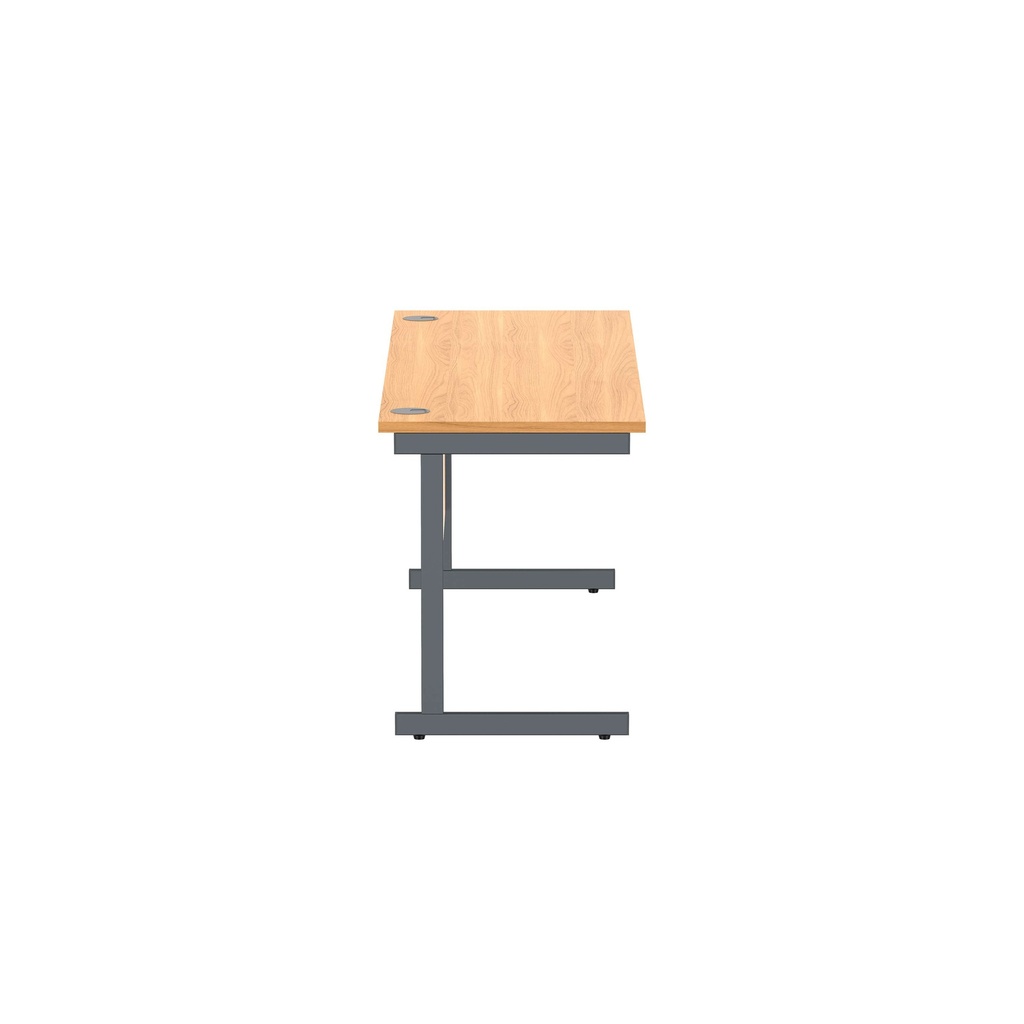 5a8f_CORE1860SUBCHGRP.BASIC.3