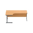 958e_CORE1812LHSUBCHGRP.BASIC.2