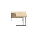 fdee_CORE1812LHDUOKGRP.BASIC.3