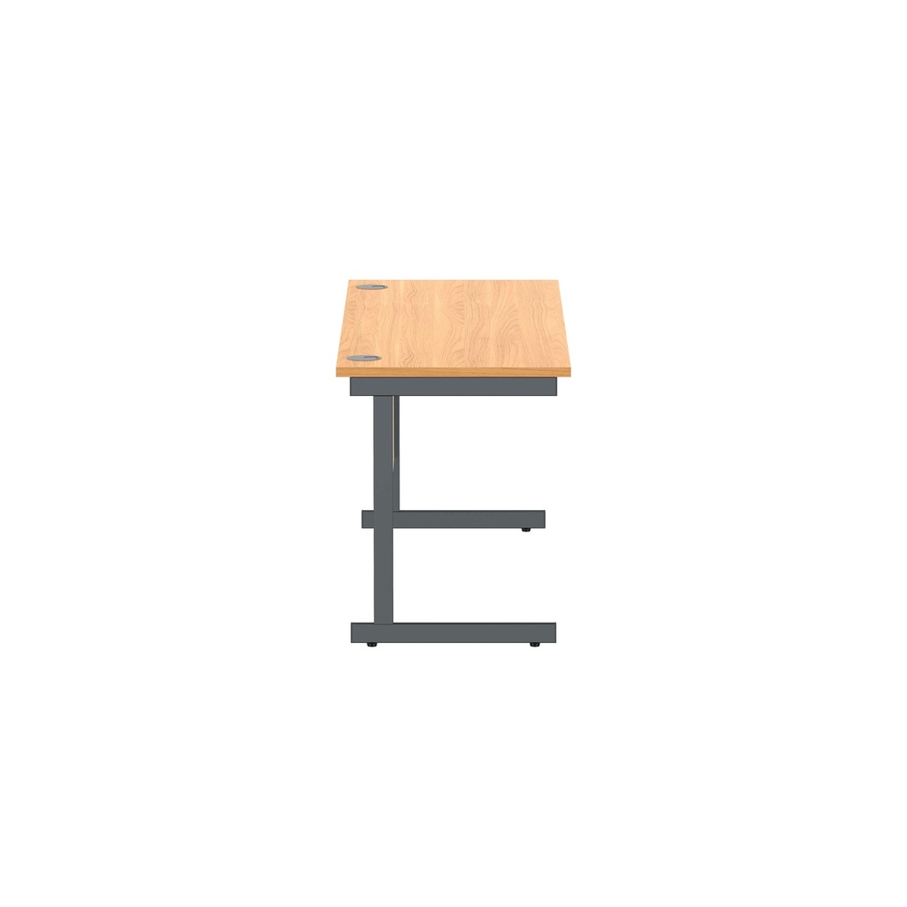 cfe7_CORE1660SUBCHGRP.BASIC.3_n6espw