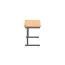 cfe7_CORE1660SUBCHGRP.BASIC.3_n6espw