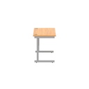 0ed0_CORE1460SUBCHSV.BASIC.3