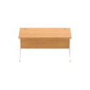 abfb_CORE1480SUBCHWH.BASIC.2