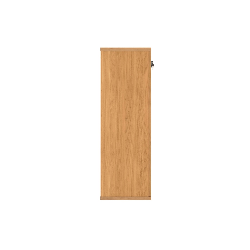 acbc_CORE1204CBDBCH.BASIC.3