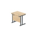 81e0_CORE8060DUOKGRP.BASIC.5