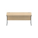 d3bd_CORE1660SUOKGRP.BASIC.2