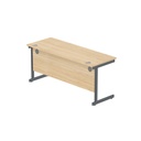 81a1_CORE1660SUOKGRP.BASIC.5