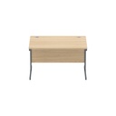 4dbb_CORE1280SUOKGRP.BASIC.2