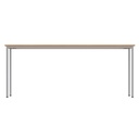 1b08_CORE1880MPTBCHSV.BASIC.4