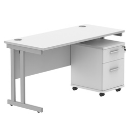 [COREBUNDU1460WHTSV2] Double Upright Rectangular Desk + 2 Drawer Mobile Under Desk Pedestal (FSC) | 1400X600 | Arctic White/Silver