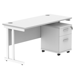 [COREBUNDU1460WHTWH2] Double Upright Rectangular Desk + 2 Drawer Mobile Under Desk Pedestal (FSC) | 1400X600 | Arctic White/White