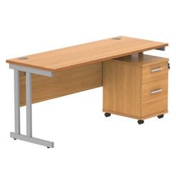 [COREBUNDU1660BCHSV2] Double Upright Rectangular Desk + 2 Drawer Mobile Under Desk Pedestal (FSC) | 1600X600 | Norwegian Beech/Silver