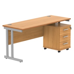 [COREBUNDU1660BCHSV3] Double Upright Rectangular Desk + 3 Drawer Mobile Under Desk Pedestal (FSC) | 1600X600 | Norwegian Beech/Silver