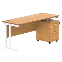 [COREBUNDU1660BCHWH2] Double Upright Rectangular Desk + 2 Drawer Mobile Under Desk Pedestal (FSC) | 1600X600 | Norwegian Beech/White
