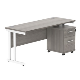 [COREBUNDU1660GOAKWH2] Double Upright Rectangular Desk + 2 Drawer Mobile Under Desk Pedestal (FSC) | 1600X600 | Alaskan Grey Oak/White
