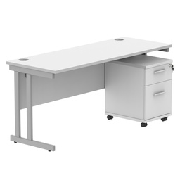 [COREBUNDU1660WHTSV2] Double Upright Rectangular Desk + 2 Drawer Mobile Under Desk Pedestal (FSC) | 1600X600 | Arctic White/Silver