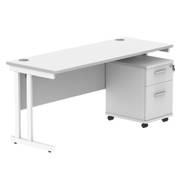 [COREBUNDU1660WHTWH2] Double Upright Rectangular Desk + 2 Drawer Mobile Under Desk Pedestal (FSC) | 1600X600 | Arctic White/White
