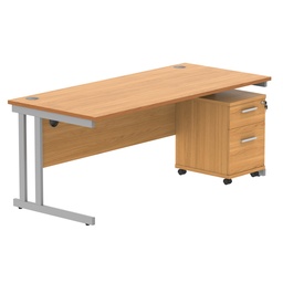[COREBUNDU1880BCHSV2] Double Upright Rectangular Desk + 2 Drawer Mobile Under Desk Pedestal (FSC) | 1800X800 | Norwegian Beech/Silver