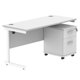 [COREBUNSU1460WHTWH2] Single Upright Rectangular Desk + 2 Drawer Mobile Under Desk Pedestal (FSC) | 1400 X 600 | Arctic White/White