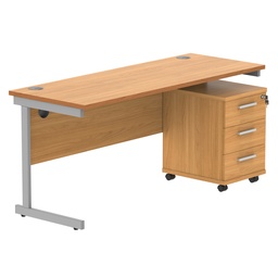 [COREBUNSU1660BCHSV3] Single Upright Rectangular Desk + 3 Drawer Mobile Under Desk Pedestal (FSC) | 1600 X 600 | Norwegian Beech/Silver