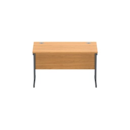 [CORE1260DUBCHGRP] Core|Double Upright|Rectangular Desk|1200X600|Norweigan Beech-Graphite