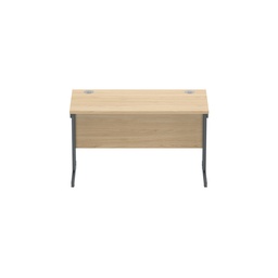[CORE1260DUOKGRP] Core|Double Upright|Rectangular Desk|1200X600|Canadian Oak-Graphite