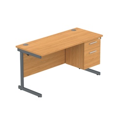 [COREBUNSU1460BCHGRPFP2] Core|Single Upright|Rectangular Desk With 2 Drawer Fixed Pedestal|1400X600|Norwegian Beech-Graphite