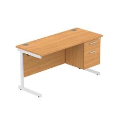 [COREBUNSU1460BCHWHFP2] Core|Single Upright|Rectangular Desk With 2 Drawer Fixed Pedestal|1400X600|Norwegian Beech-White