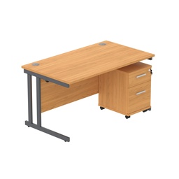 [COREBUNDU1480BCHGRP2] Core|Double Upright|Rectangular Desk With 2 Drawer Mobile Under Desk Pedestal|1400X800|Norwegian Beech-Graphite