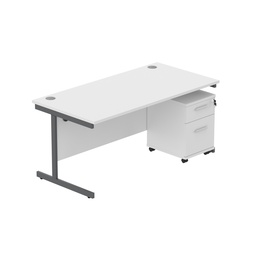[COREBUNSU1680WHTGRP2] Core|Single Upright|Rectangular Desk With 2 Drawer Mobile Under Desk Pedestal (Fsc)|1600X800|Arctic White-Graphite
