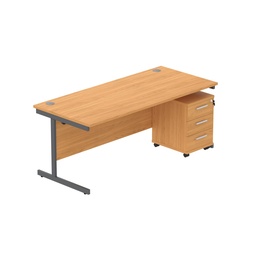 [COREBUNSU1880BCHGRP3] Core|Single Upright|Rectangular Desk With 3 Drawer Mobile Under Desk Pedestal (Fsc)|1800X800|Norwegian Beech-Graphite