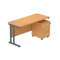 [COREBUNDU1460BCHGRP3] Core|Double Upright|Rectangular Desk With 3 Drawer Mobile Under Desk Pedestal|1400X600|Norwegian Beech-Graphite