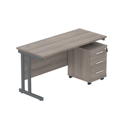 [COREBUNDU1460GOAKGRP3] Core|Double Upright|Rectangular Desk With 3 Drawer Mobile Under Desk Pedestal|1400X600|Alaskan Grey Oak-Graphite
