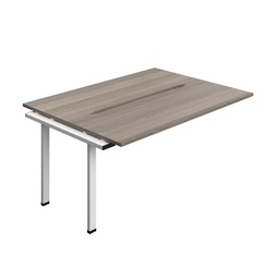 [SYN1660COGOWH2PX] Synergy Bench Extension With Cut Out: 2 Person (Fsc) | 1600 X 600 | Grey Oak/White