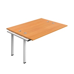 [SYN1660CPBEWH2PX] Synergy Bench Extension With Cable Ports: 2 Person (Fsc) | 1600 X 600 | Beech/White