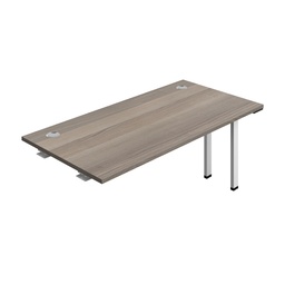 [SYN1680CPGOWH1PX] Synergy Bench Extension With Cable Ports: 1 Person (Fsc) | 1600 X 800 | Grey Oak/White